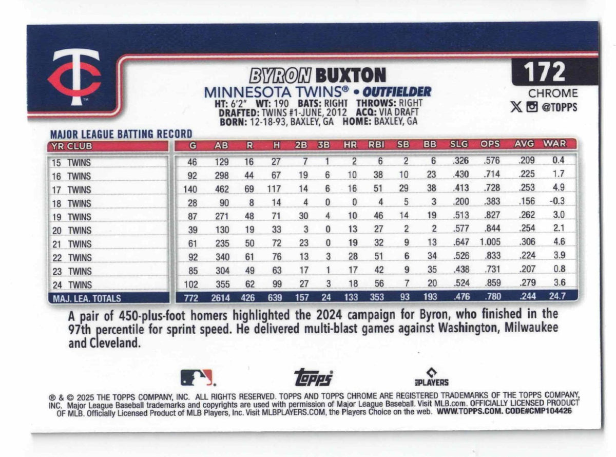 2025 Topps Chrome Baseball #172 BYRON BUXTON [Logofractor] Minnesota Twins