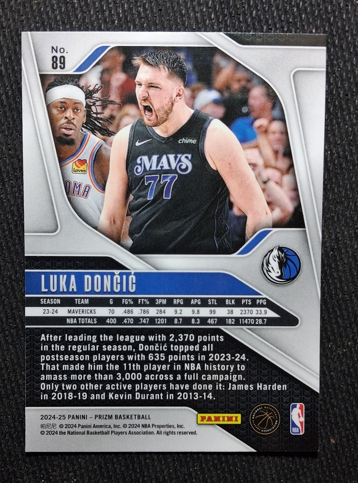 2024-25 Panini NBA Prizm LUKA DONCIC #89 [Base] Dallas Mavericks