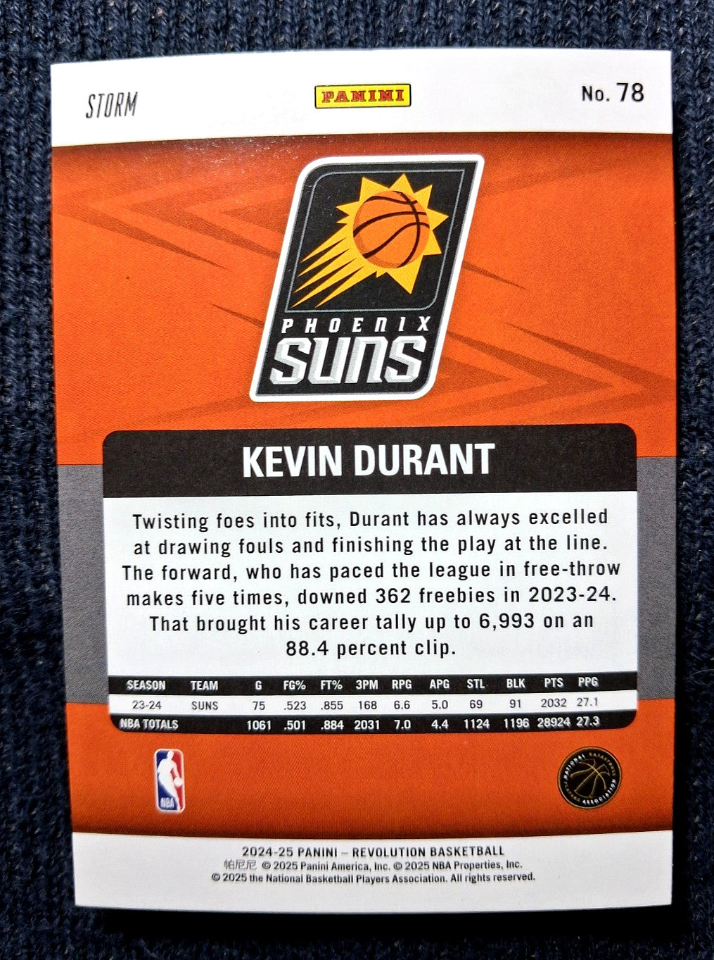 2024-25 Panini Revolution KEVIN DURANT #78 [Blue Storm] Parallel Phoenix Suns