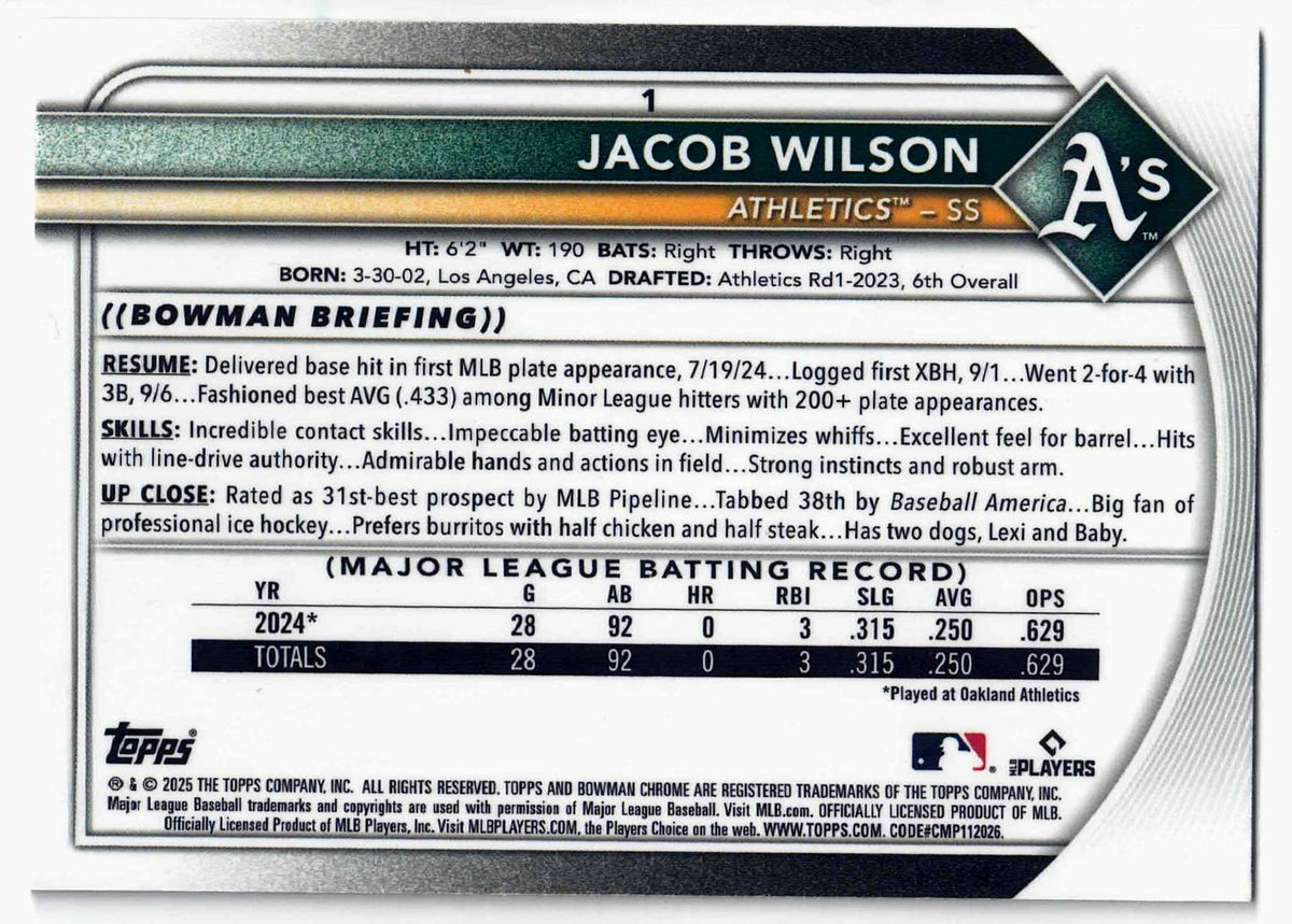 2025 Bowman MLB Chrome JACOB WILSON #1 Mega Box [Rookie  Card] Oakland A's