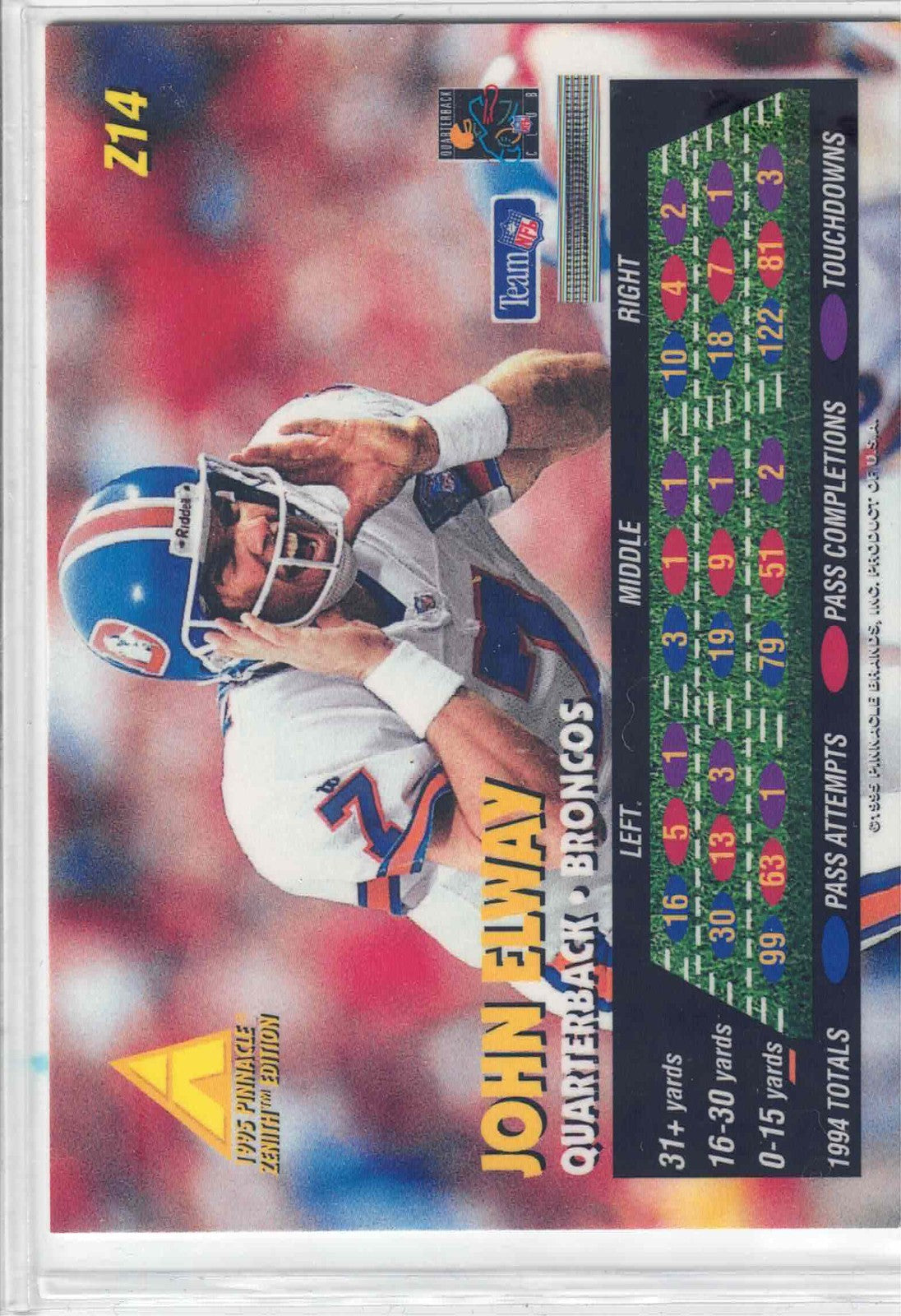 1995 Pinnacle Zenith Football  JOHN ELWAY #Z14  [Base} Denver Broncos