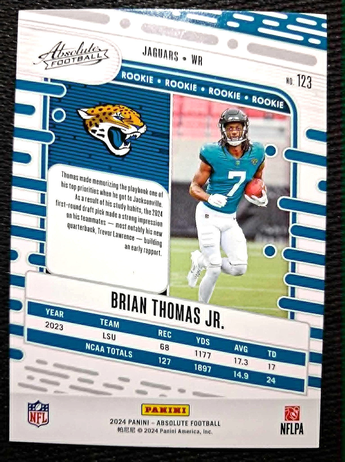 2024 Panini Absolute Brian Thomas(WR)Jacksonville Jags Base Set #123 (RC)