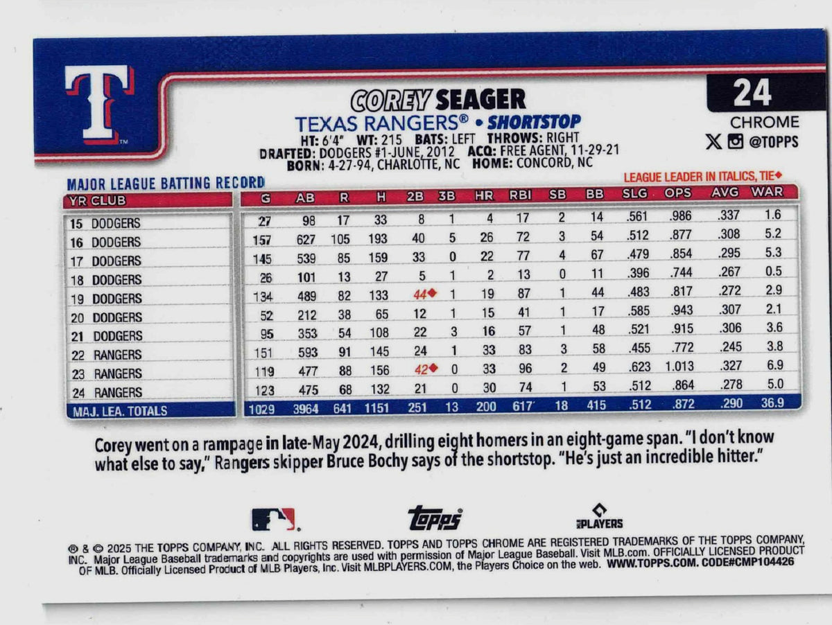 2025 Topps MLB Chrome COREY SEAGER #24[Green Geometric Refrac] /99 Texas Rangers
