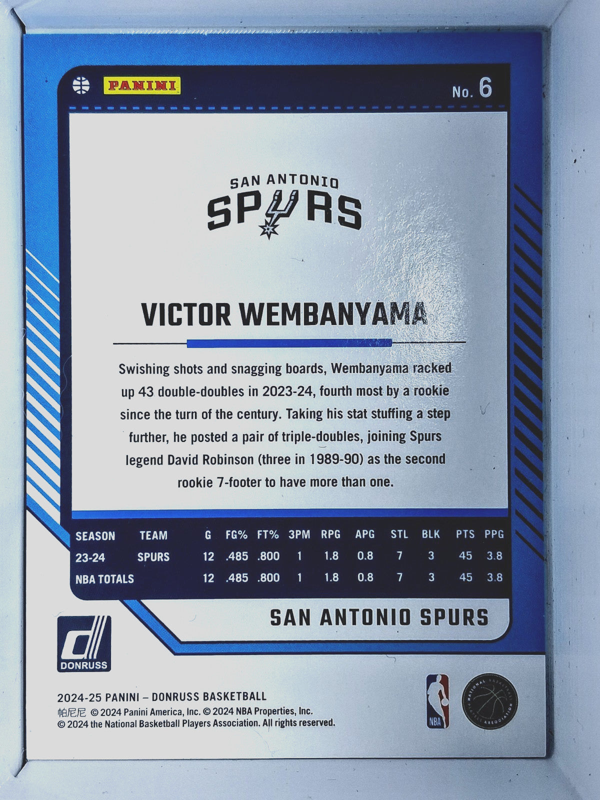 2024-25 Panini Donruss Basketball- Victor Wembanyama #6 Base San Antonio Spurs