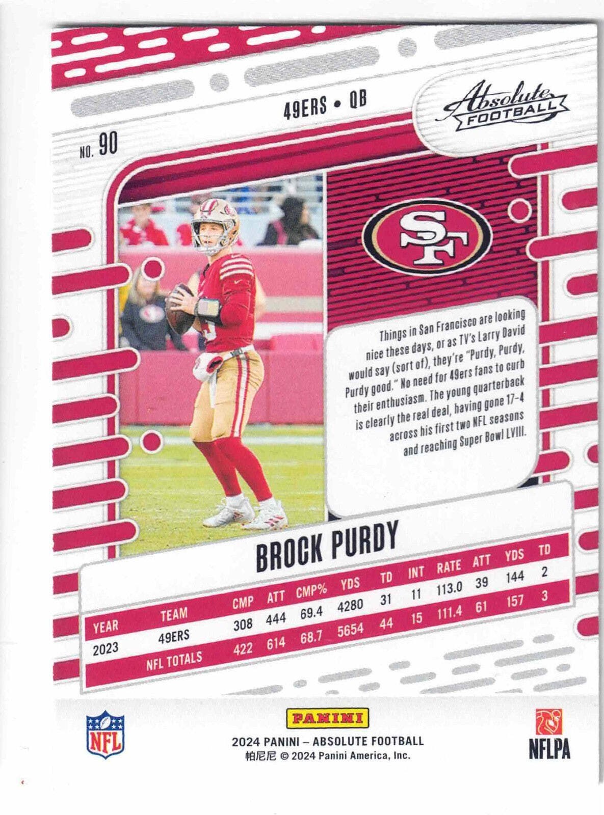 2024 Panini NFL Absolute BROCK PURDY #90 [Base Set] San Francisco 49ers