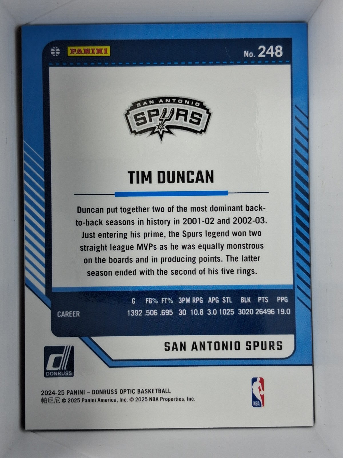 2024-25 Panini Donruss Optic NBA Basketball Tim Duncan Legends  #248 Spurs