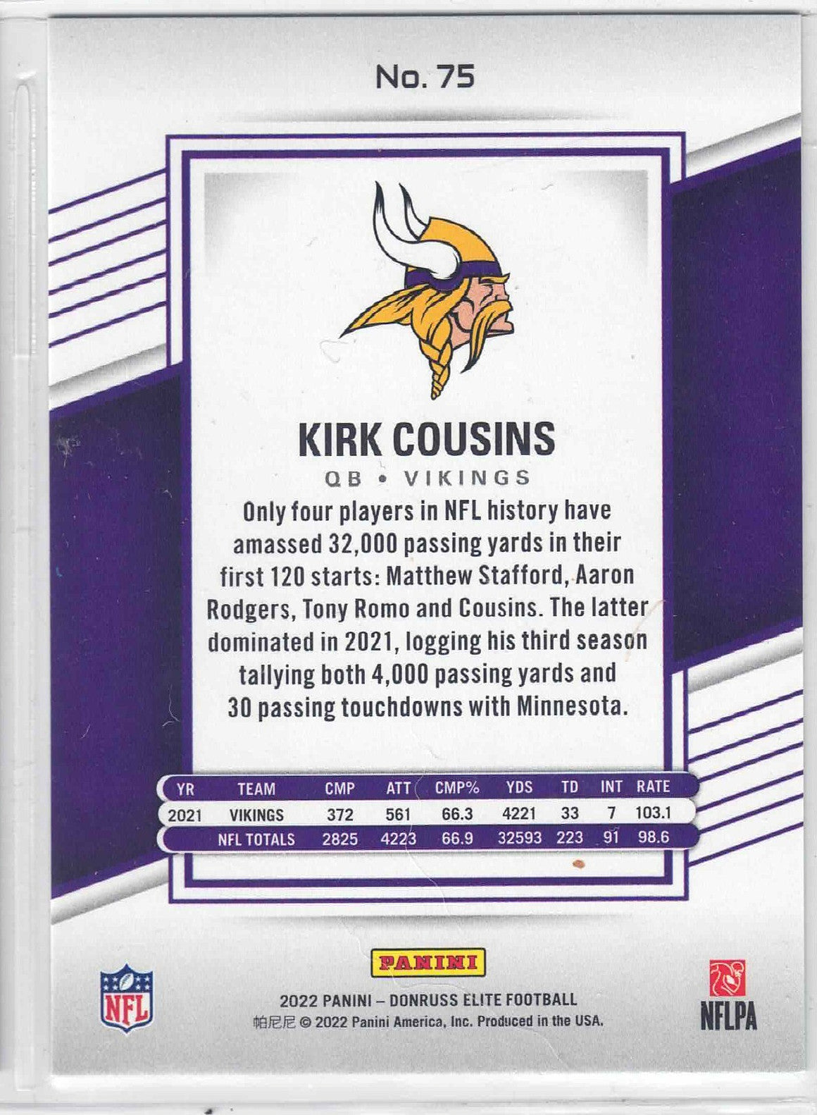 2022 Donruss NFL Elite KIRK COUSINS #75 [Teal Explosion Fireworks Refractor] /25