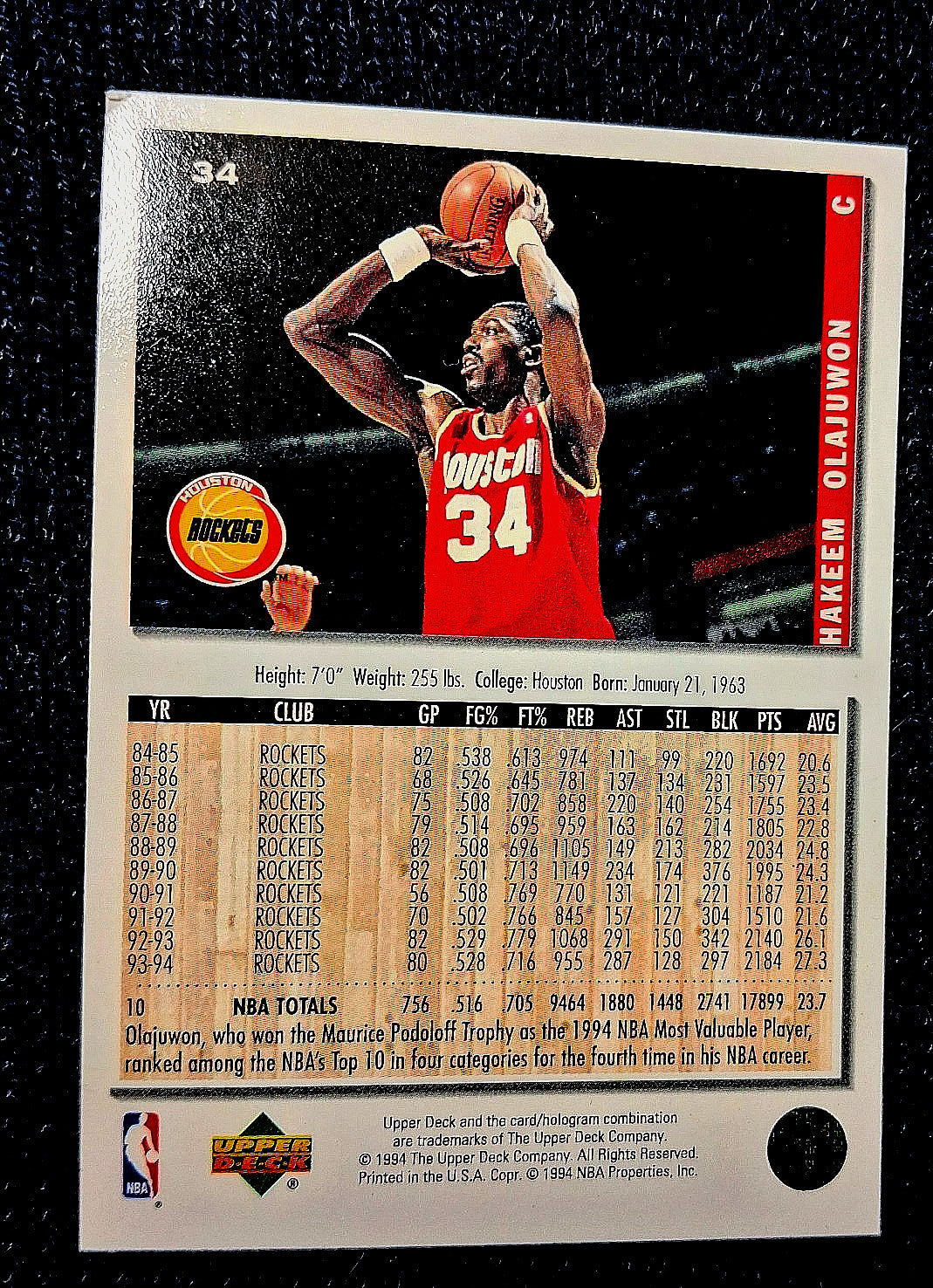 1994-95 Upper Deck Collector's Choice #34 Hakeem Olajuwon-(HOF)Houston Rockets