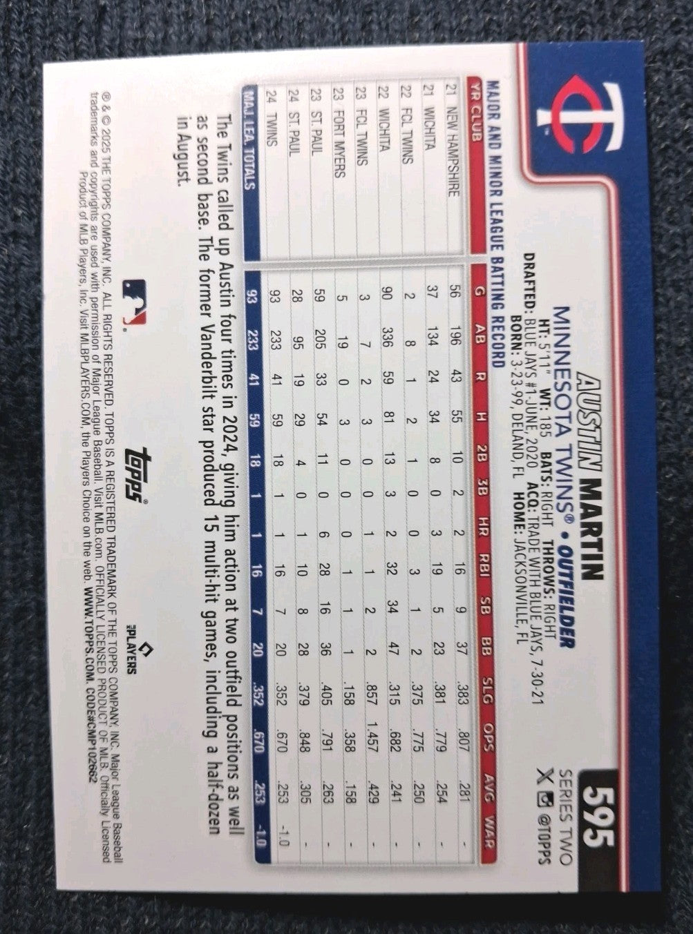 2026 Topps Baseball Series 2 AUSTIN MARTIN #595 [Holiday Sun] Minnesota Twins