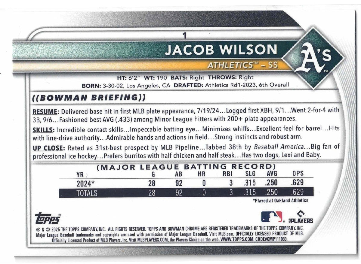 2025 Bowman MLB Chrome JACOB WILSON #1 Mega Box [Mojo Refractor]Oakland A's (RC)