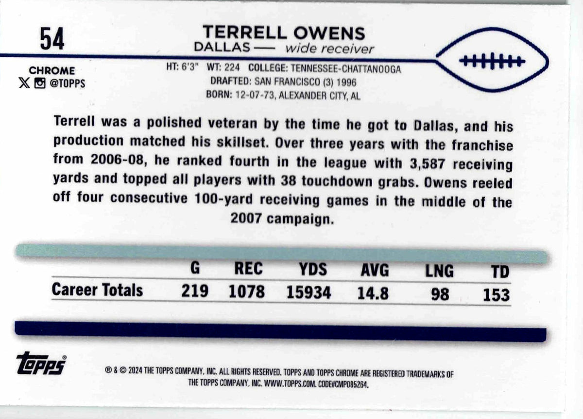 2024 Topps Chrome Football TERRELL OWENS #54 [Green Refractor] Dallas Cowboys