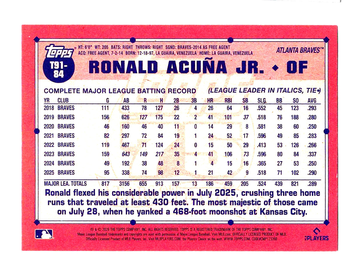 2026 Topps Series 1 RONALD ACUNA JR. #T91-84 [1991 Topps Crackleboard Foil] Cubs